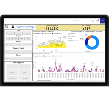 customer-overview-2