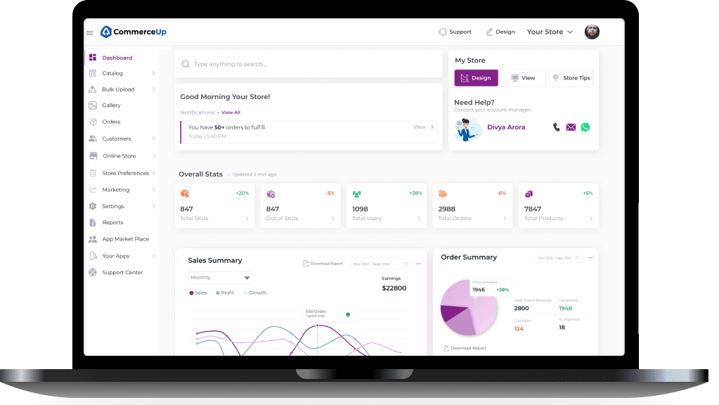 ecommerce loyalty management solutions