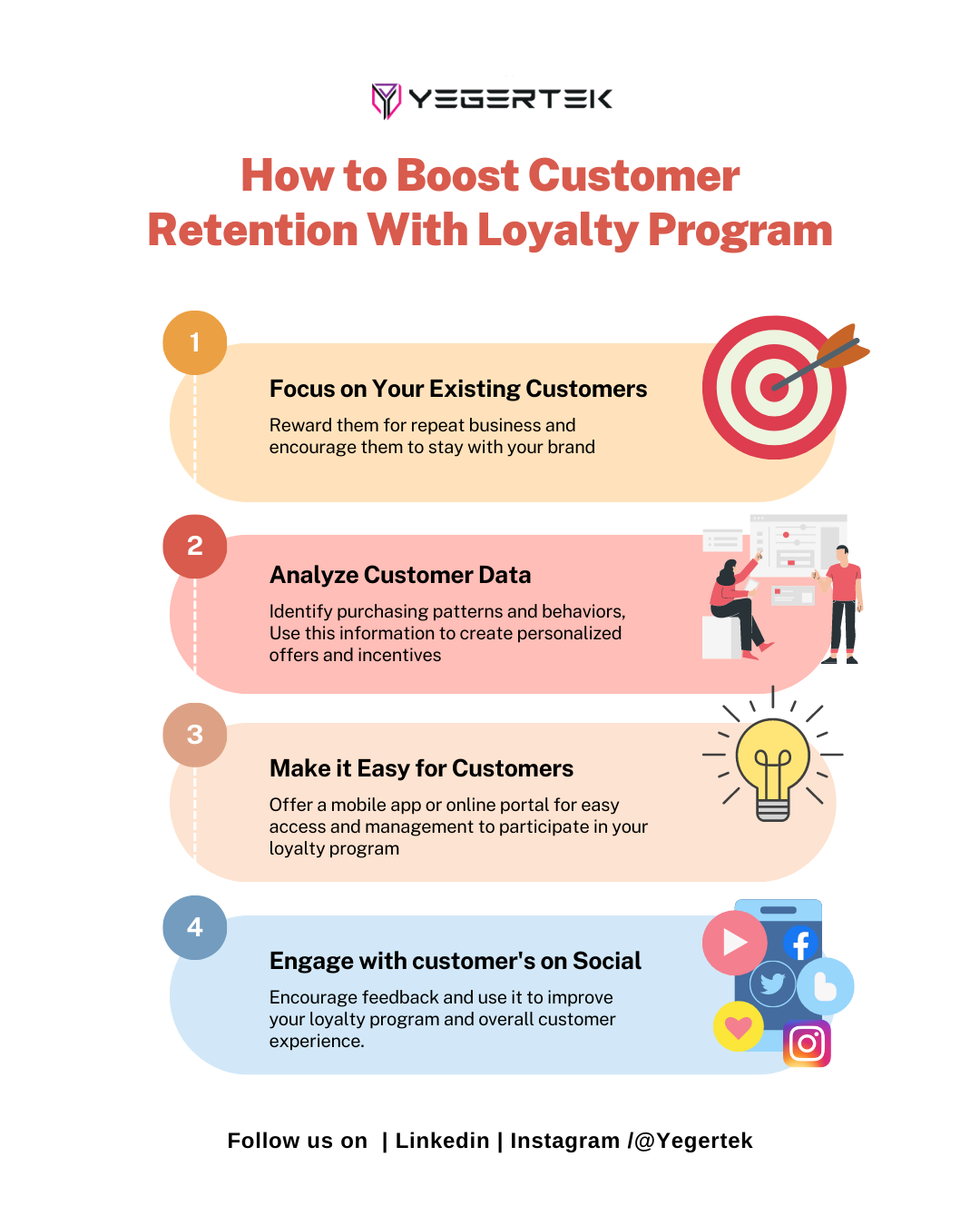 Boost Retention on Automotive Industries with loyalty programs