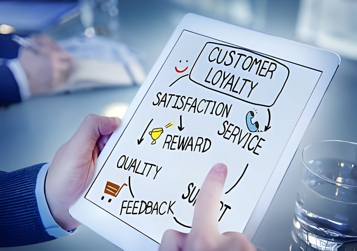customer loyalty program