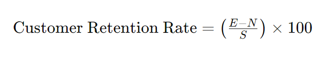 customer retention formula