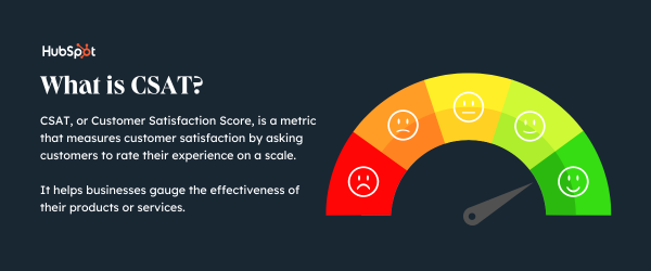 what-is-csat-hubspot-yegertek