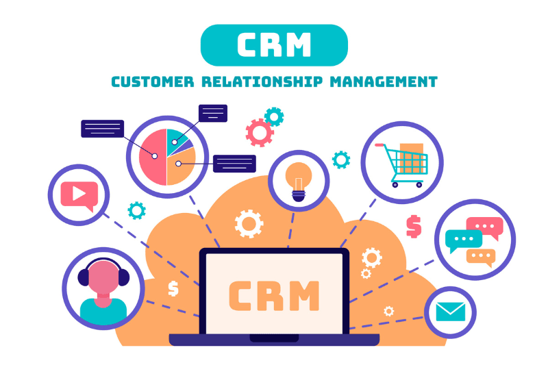 5 Questions You Must Ask Before Committing to a Business-Ready CRM